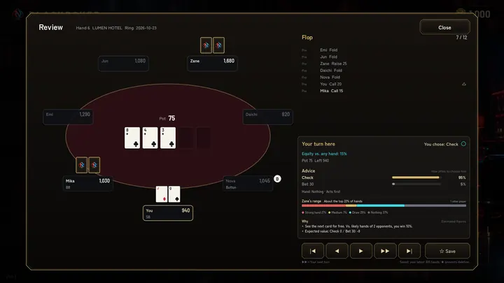 Replaying a hand