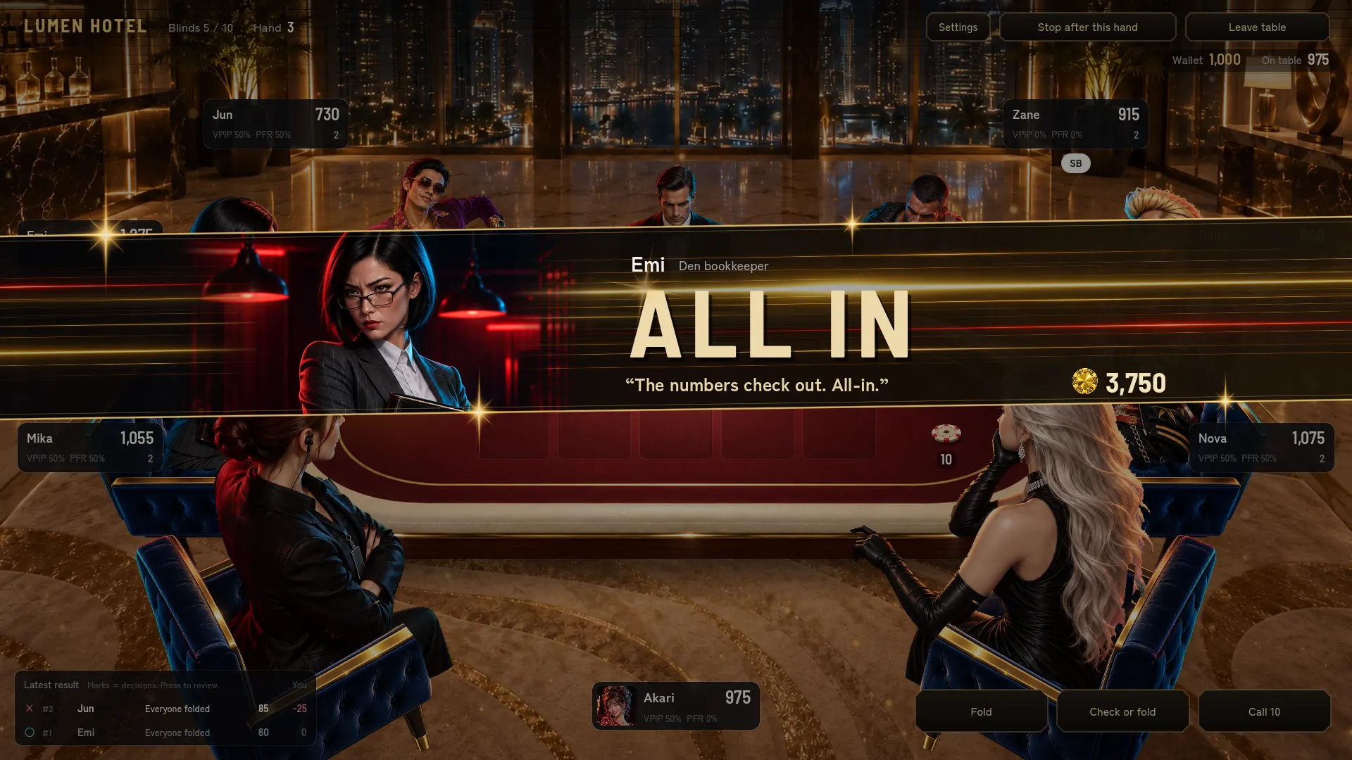 An opponent's all-in cut-in