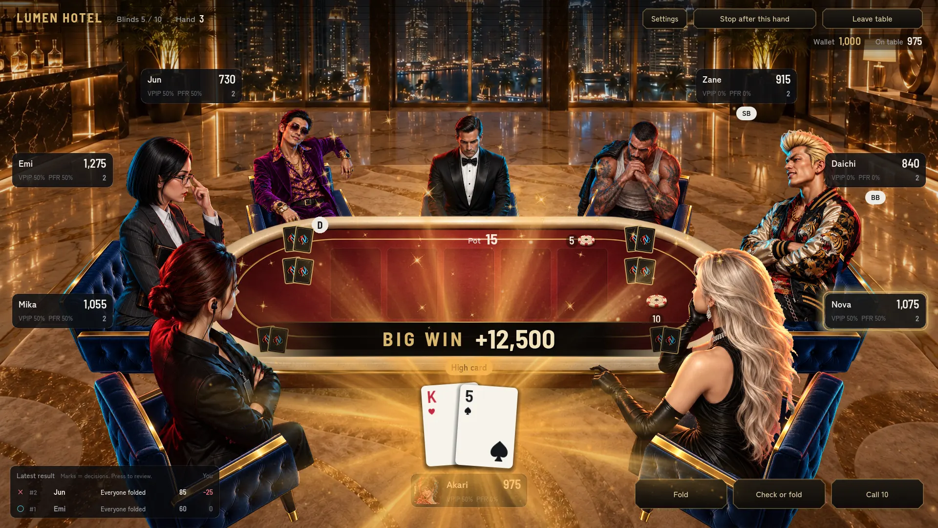 The BIG WIN effect