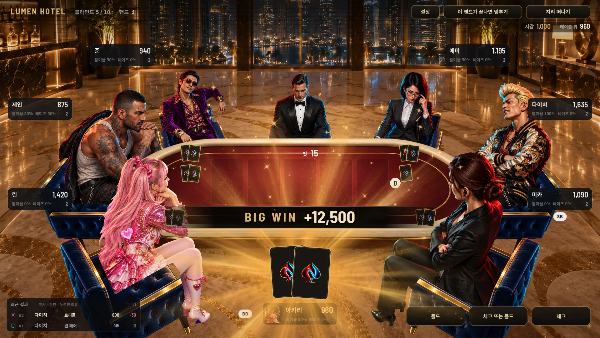 BIG WIN 연출