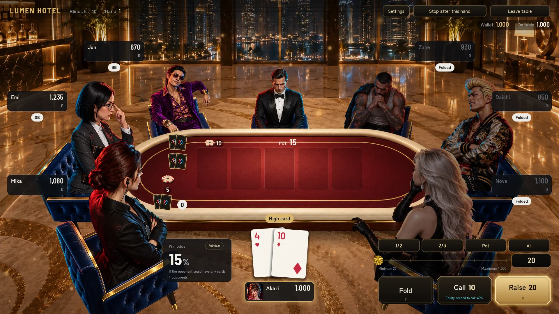 The table at LUMEN HOTEL with seven players