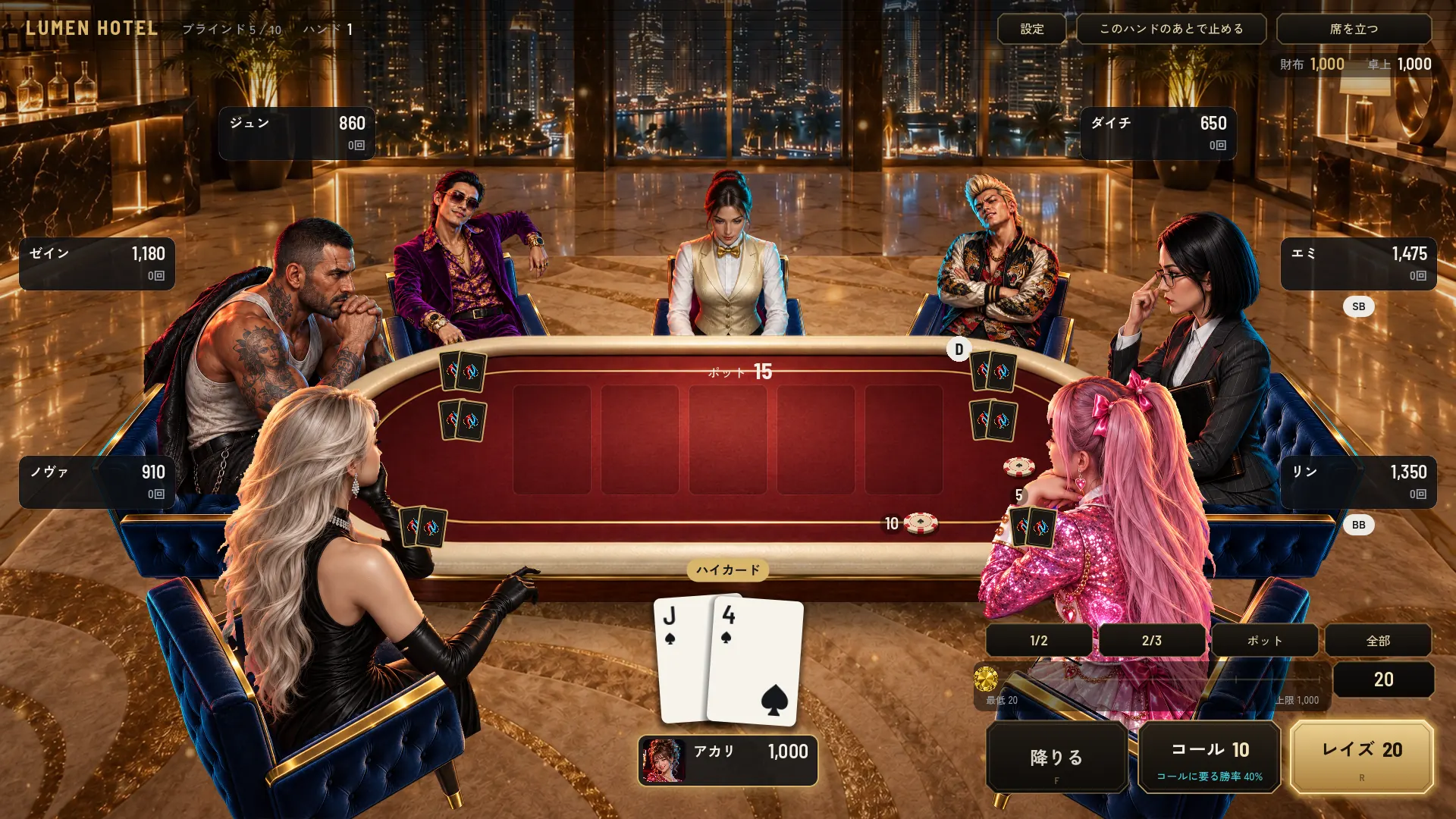 LUMEN HOTEL の卓。7人が座っている