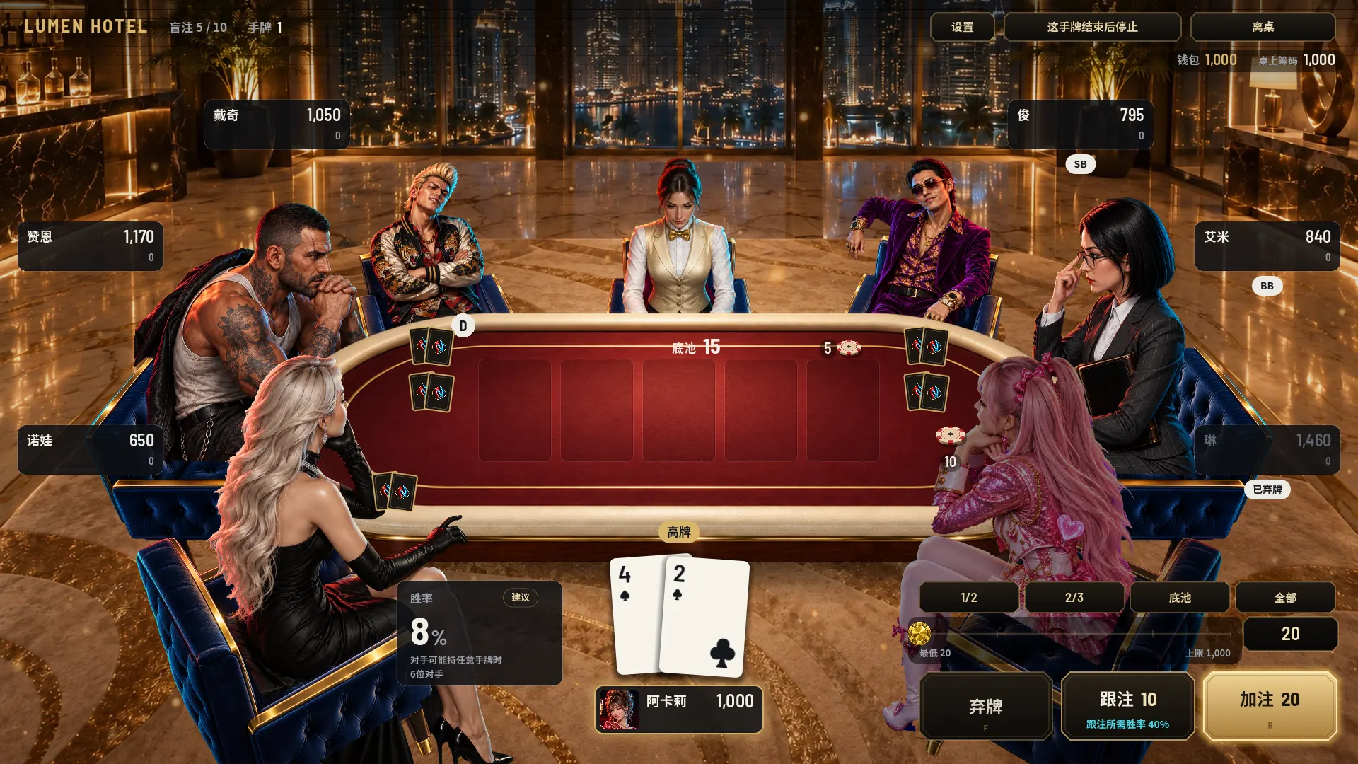 LUMEN HOTEL 的牌桌，七人落座