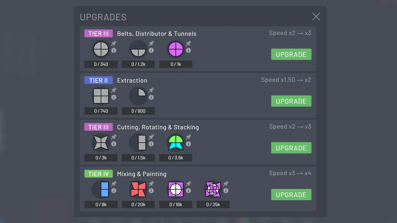 Upgrade options and required shapes (shapez, via Steam)